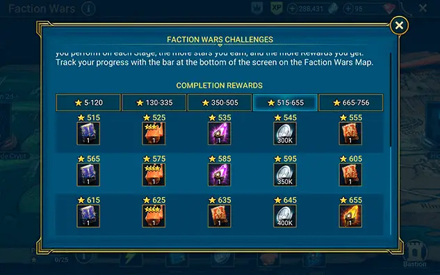 faction wars chicken rewards